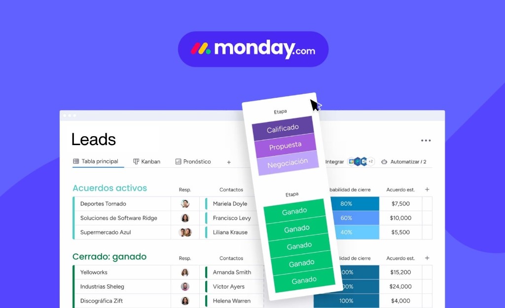 Monday CRM support