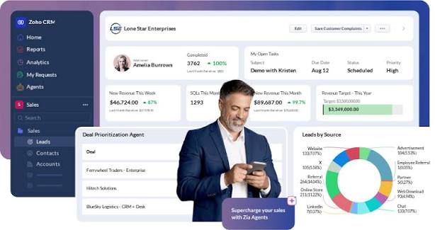 Zoho CRM support